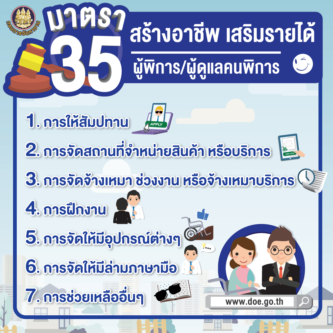 กรมการจัดหางาน ชูมาตรา 35 ทางเลือกใหม่เพิ่มศักยภาพการจ้างงานผู้พิการ